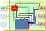 Analisis Sistem Manufaktur (Manufacturing System Analysis)pada Sistem Pendidikan Berbasis Produksi (Production Based Education)